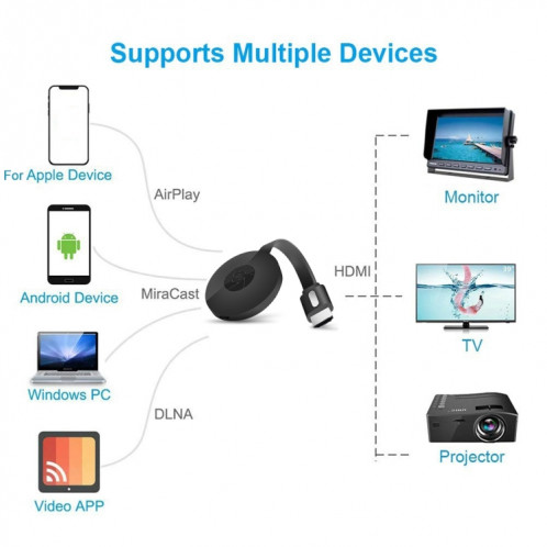 Mirascreen G2-4 Wireless WiFi Display hdmi dongle récepteur AirPlay Miracast DLNA 1080p HD TV Stick SH2115193-06