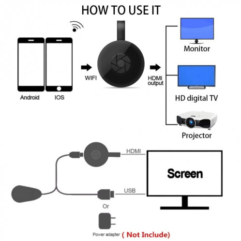 Mirascreen G2-4 Wireless WiFi Display hdmi dongle récepteur AirPlay Miracast DLNA 1080p HD TV Stick SH2115193-06