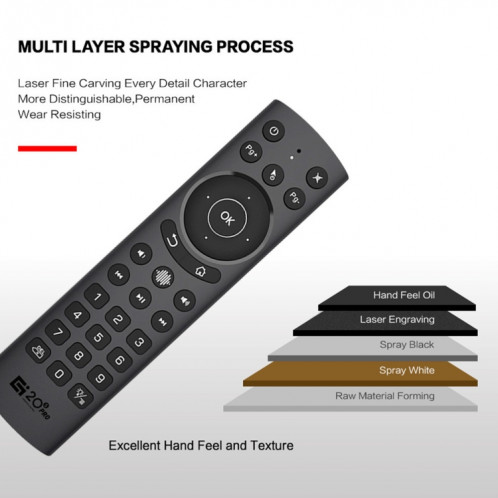 Backlight G20S Pro Voice Version 2.4G Air Mouse Remote Control SH2116271-07