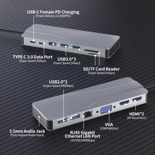 Adaptateur Rocketek HC452 Type-C vers 100M RJ45 + HDMI+VGA 14 en 1 HUB SR2154920-07