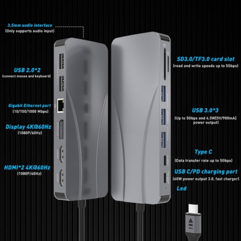 Adaptateur Rocketek HC451 Type-C vers 60W PD + 4K HDMI + DP + 100M RJ45 HUB 14 en 1 SR2173219-08