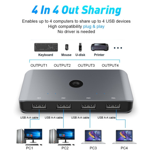 Commutateur KVM Rocketek HC406 USB3.0 convertisseur de partage quatre en quatre sorties SR2183283-07