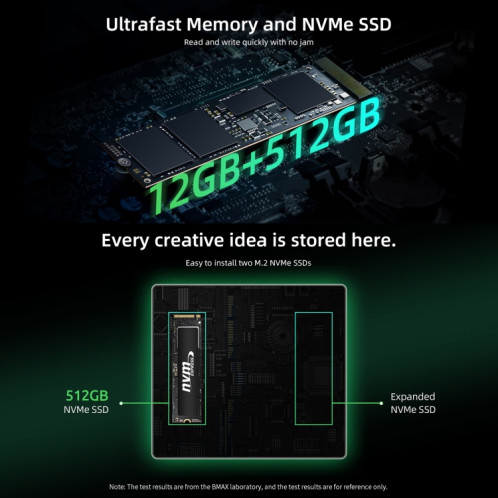 Mini PC BMAX B6 Plus Windows 11, 12 Go + 512 Go, Intel Core i3-1000NG4, prise en charge HDMI / RJ45, SB16US1335-012