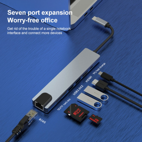 Adaptateur 7 en 1 RJ45 + SD/TF + USB 3.0 x 2 + HDMI + PD vers USB-C / Type-C HUB SH22571133-07