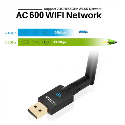 EDUP EP-DB1607 Carte réseau sans fil USB 2.0 Ethernet 600Mbps 2.4GHz et 5GHz à deux bandes Wifi Ethernet SE22711142-010