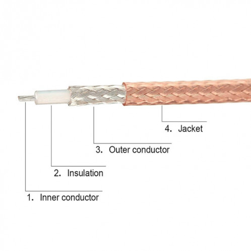 Câble connecteur IPX vers TNC femelle RG178, longueur : 15 cm SH2282178-04