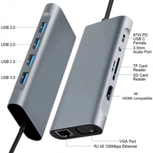 Adaptateur HUB de station d'accueil USB-C / Type-C 11 en 1 (port réseau 100M) SH2379404-07