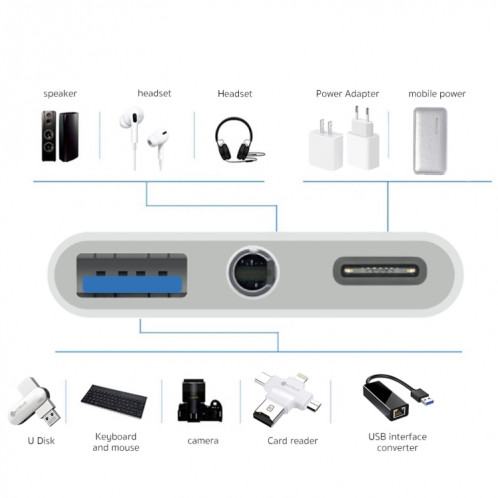 3 en 1 USB-C / Type-C Mâle vers Type-C + USB + Adaptateur OTG Femelle 3,5 mm SH23811445-07