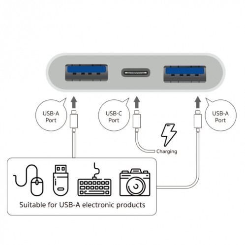 S-202 3 en 1 USB-C / Type-C Mâle vers Type-C + 2 x Adaptateur Caméra USB Femelle SH238641-07