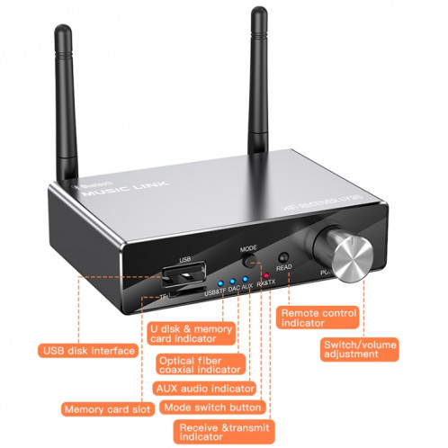 LY35 fibre optique coaxiale numérique vers analogique 6 en 1 récepteur et émetteur Bluetooth SH23962-07