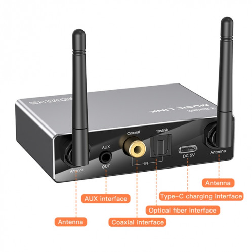 LY35 fibre optique coaxiale numérique vers analogique 6 en 1 récepteur et émetteur Bluetooth SH23962-07