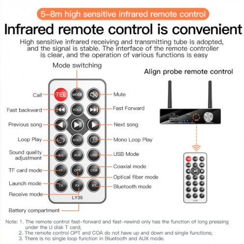 LY35 fibre optique coaxiale numérique vers analogique 6 en 1 récepteur et émetteur Bluetooth SH23962-07