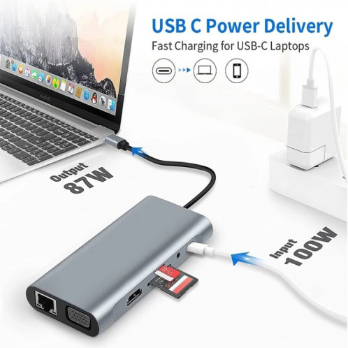 Adaptateur HUB de station d'accueil USB-C / Type-C 11 en 1 (port réseau 1000M) SH2406922-07