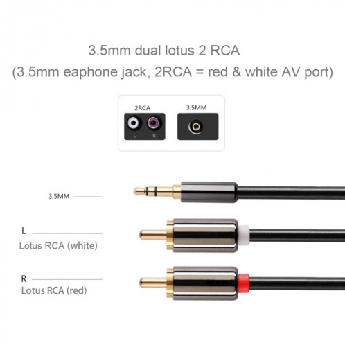 Câble audio 3,5 mm plaqué or 3,5 mm vers 2 câbles RCA mâles stéréo S32476421-08