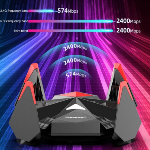 Carte réseau sans fil tri-bande COMFAST CF-977AX 5400Mbps Adaptateur WiFi6 Type-C SC2483939-013