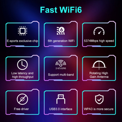 Carte réseau sans fil USB COMFAST 972 AX 5400Mbps WiFi 6 Free Drive SC2495676-011