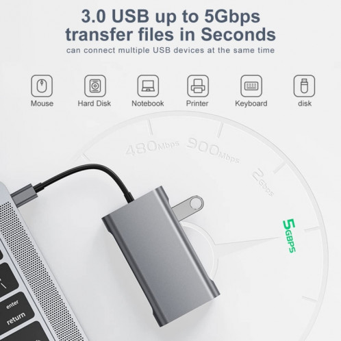 BYL-2111U3 Adaptateur HUB de station d'accueil USB-C / Type-C vers USB 7 en 1 (Argent) SH512S698-08