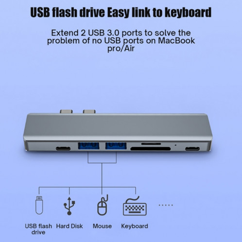 BYL-2101 Adaptateur HUB de station d'accueil double USB-C / Type-C vers USB 7 en 1 (Argent) SH514S32-08