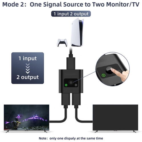Sélecteur HDMI bidirectionnel vidéo 2 en 1 sortie 4K HD SH25186-07