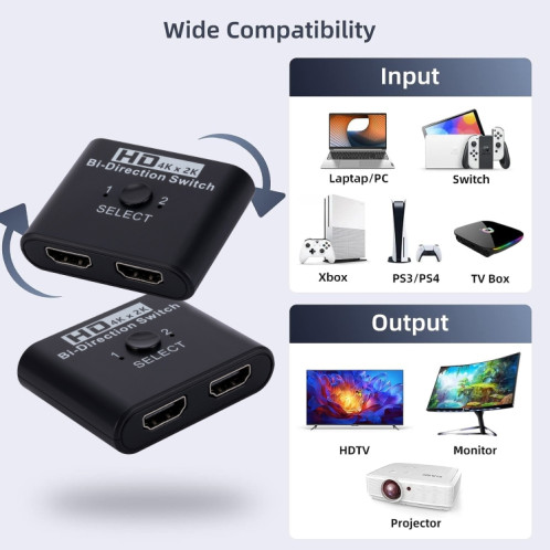 Sélecteur HDMI bidirectionnel vidéo 2 en 1 sortie 4K HD SH25186-07