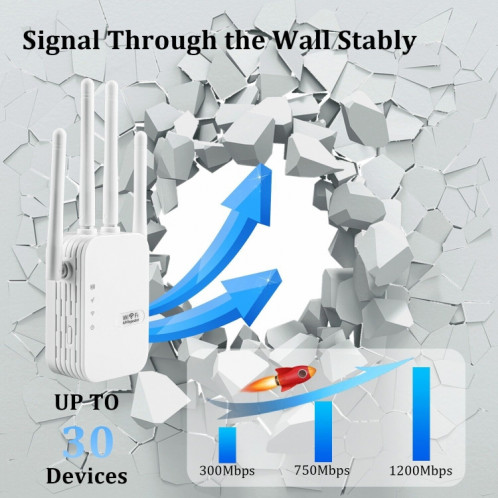 Amplificateur de signal répéteur WiFi ZX-R08 300Mbps 2.4G, prise US SH25191992-010