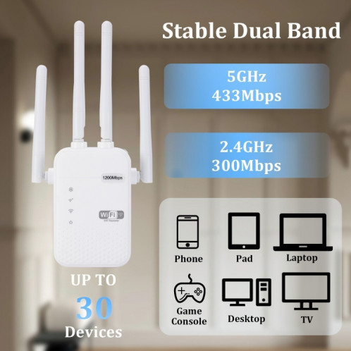ZX-R08 1200 Mbps 2.4G/5G Double Bande WiFi Répéteur Signal Amplificateur WISP Routeur Extérieur, Prise US SH2520429-010