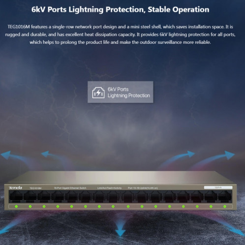 Tenda TEG1016M commutateur Ethernet Gigabit à 16 ports en métal de bureau établit rapidement un réseau haut débit ST25991552-010