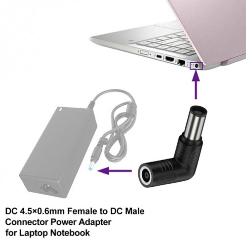 Adaptateur d'alimentation pour connecteur DELL 240W DC 4506 femelle vers DC 7450 mâle SH26101059-04