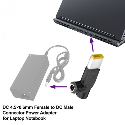 Adaptateur d'alimentation 240 W DC 4506 femelle vers connecteur coudé carré pour Lenovo SH261284-04
