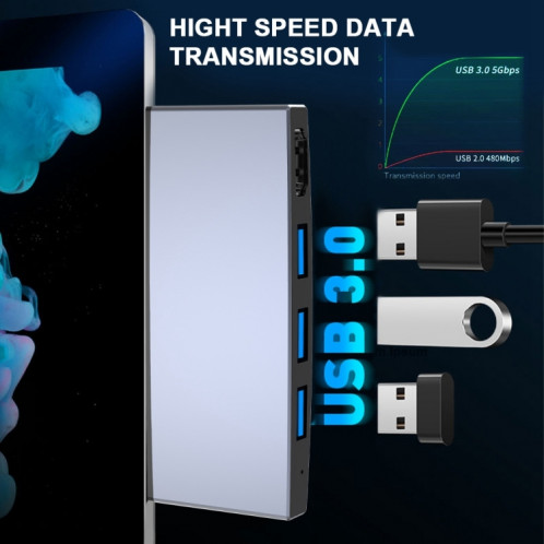 Adaptateur Rocketek SUR758 6 en 1 USB 3.0 / 4K HDMI / SD / TF HUB SR2618511-07