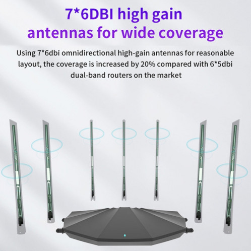 Tenda AC23 AC2100M sans fil WiFi IPV6 couverture domestique APP contrôle Extender routeur ST26271220-013