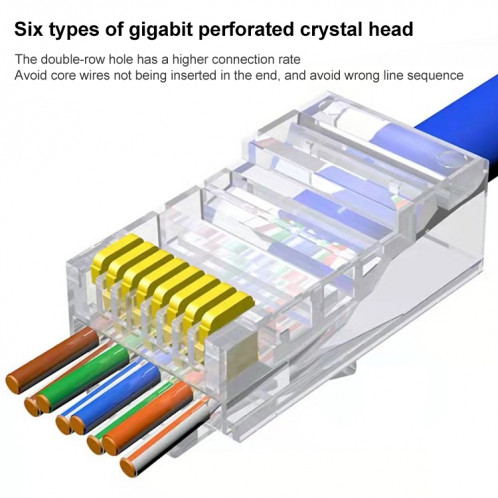 100 pièces Cat6e non blindé traversant la prise modulaire de connecteur RJ45 SH2898208-08