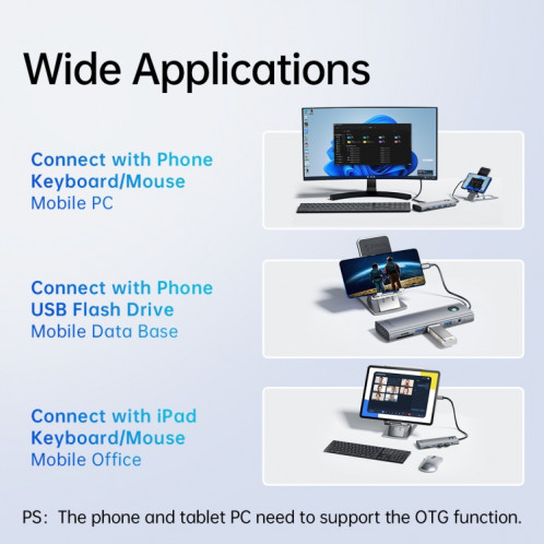 Station d'accueil multifonction ORICO PW11-8PC Type-C / USB-C 8-en-1 5 Gbps (Argent) SO976S1635-013