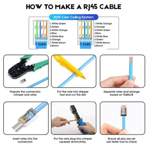 100pcs Cat6e blindé passe à travers la prise modulaire du connecteur RJ45 SH2999296-08