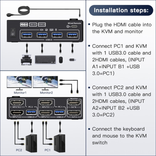 KC-KVM202AS 4K 60HZ USB3.0 HDMI double affichage KVM commutateur prise en charge de l'écran de verrouillage analogique EDID SH3091659-09