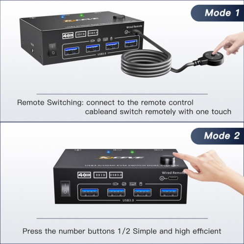 KC-KVM202AS 4K 60HZ USB3.0 HDMI double affichage KVM commutateur prise en charge de l'écran de verrouillage analogique EDID SH3091659-09