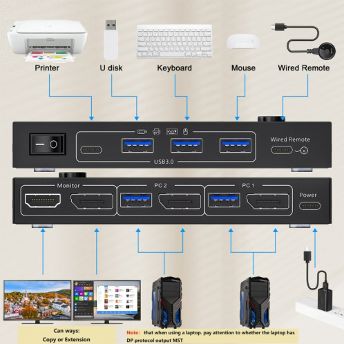KC-KVM212DH 4K 60HZ USB3.0 DP commutateur KVM double affichage avec réplication d'extension double écran MST SH30921764-08