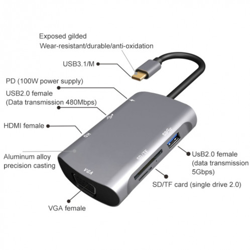 V217E 7 In 1 Type C / USB-C to PD + HDMI + VGA + USB3.0 + UB2.0 + SD / TF Multi-function Type-C / USB-C HUB Docking Station SH31581441-05