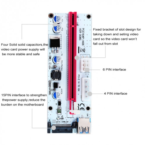 PCE164P-N06 VER008S USB 3.0 PCI-E Express 1x à 16x Adaptateur de carte de rallonge PCI-E 15 broches SATA Power 6 broches + 4 broches Port d'alimentation avec câble USB de 60cm (rouge) SP282R311-010