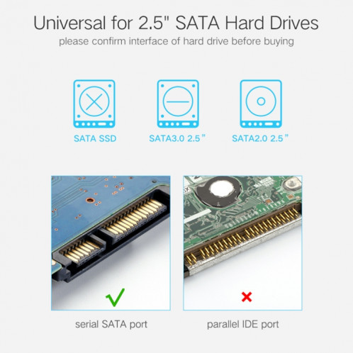 UGREEN US221 Boîtier HDD 2.5 pouces SATA vers USB 3.0 SSD Adaptateur Disque dur Boîtier Disque dur externe, Support UASP Protocol, Câble USB amovible SU512B1499-014