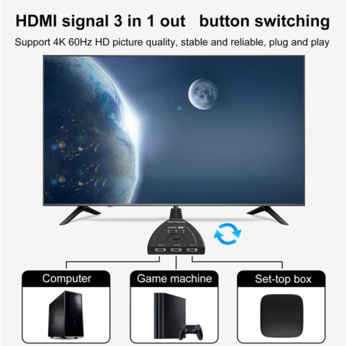 Sélecteur bidirectionnel HDMI 3 x 1 4K 60 Hz avec câble HDMI Pigtail SH3519861-07