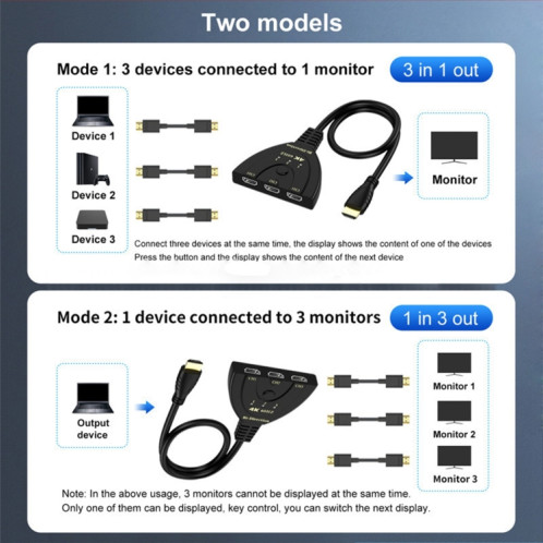 Sélecteur bidirectionnel HDMI 3 x 1 4K 60 Hz avec câble HDMI Pigtail SH3519861-07