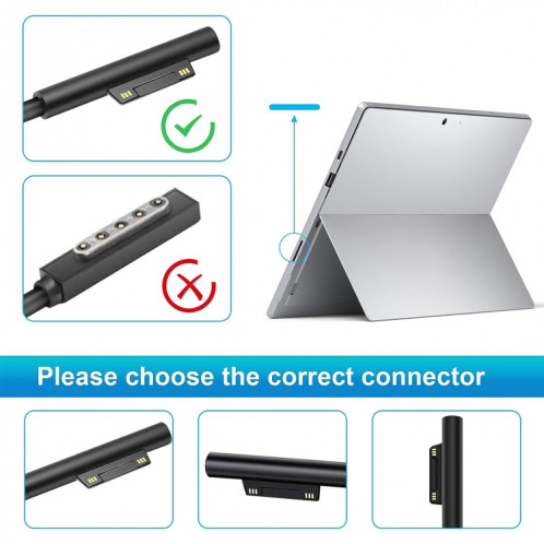 Adaptateur d'alimentation pour ordinateur portable Microsoft Surface Pro 7/7 Plus/8/9/X et ordinateur portable 3/4/5 65 W () SH59EU1691-07
