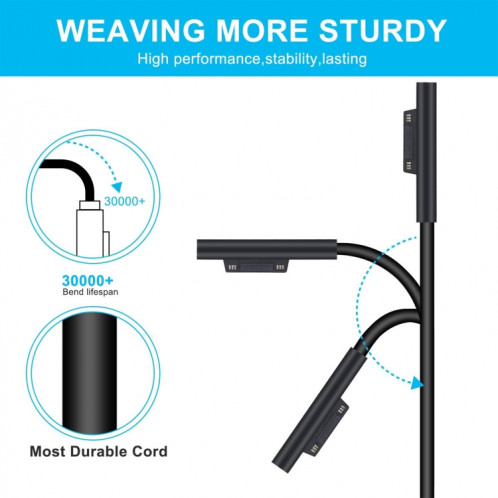 Adaptateur d'alimentation pour ordinateur portable Microsoft Surface Pro 7/7 Plus/8/9/X et ordinateur portable 3/4/5 65 W () SH59EU1691-07