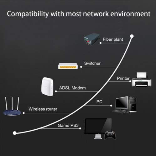 1m plaqué or CAT-7 10 Gigabit Ethernet ultra plat câble de raccordement pour le réseau LAN de routeur de modem, construit avec le connecteur RJ45 blindé S13640682-06