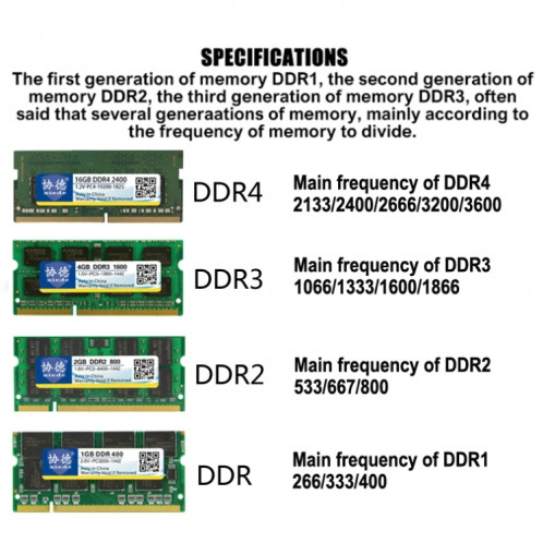 XIEDE X028 DDR2 533 MHz 1 Go Module de mémoire RAM à compatibilité totale avec ordinateur portable SX37731135-07