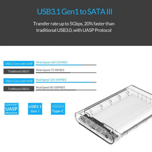 ORICO 3139C3 3,5 pouces SATA HDD USB 3.1 Type-C boîtier de stockage de disque dur externe (Transparent) SO841T1579-07