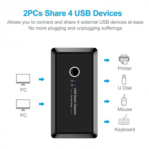 UK204V sélecteur de commutateur USB 3.0 sans lecteur 2 ports USB partageant 4 ports USB adaptateur de commutation pour souris, clavier, imprimante SH4149908-06