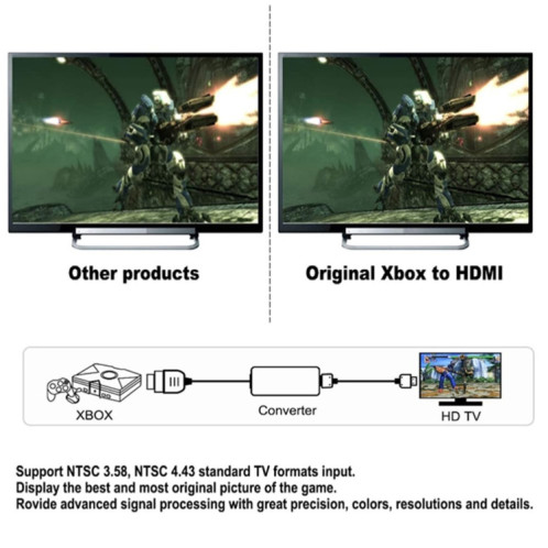 Pour adaptateur audio vidéo numérique convertisseur Xbox vers HDMI SH42201405-06
