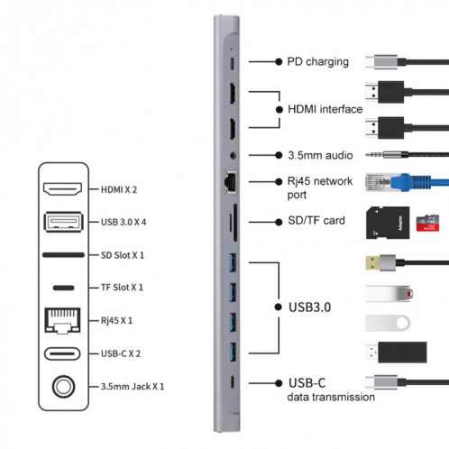 Station d'accueil 12 en 1 Type-C vers double HDMI SH42741028-08